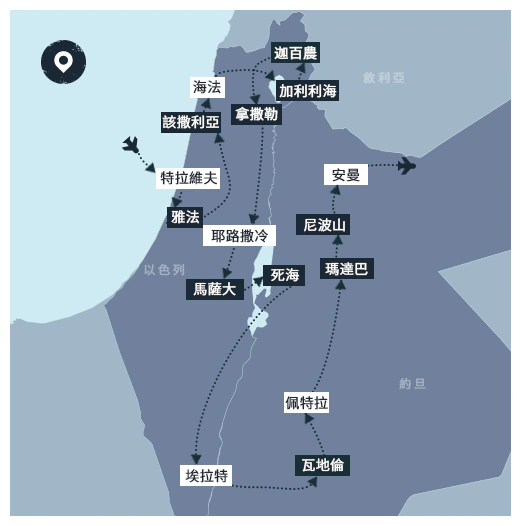 BigMap