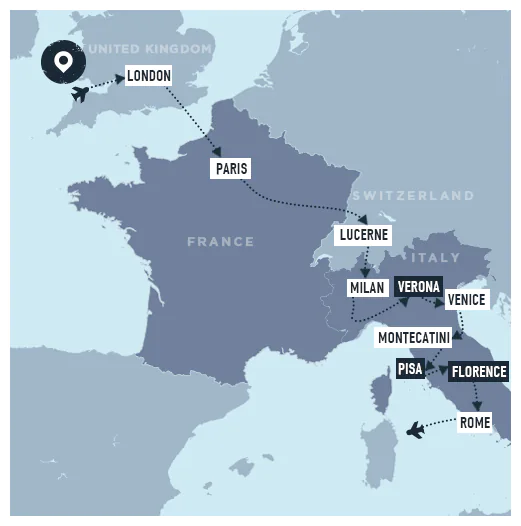 BigMap
