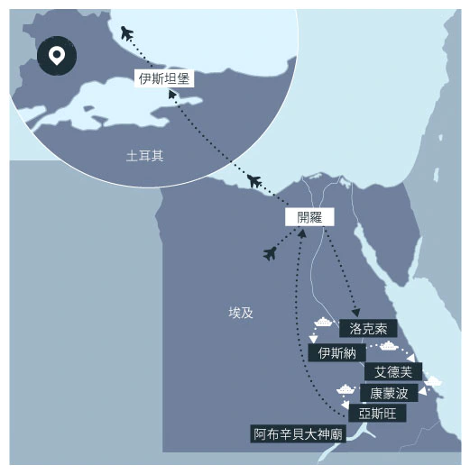 BigMap