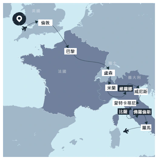 BigMap