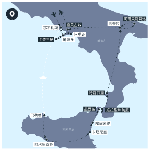BigMap
