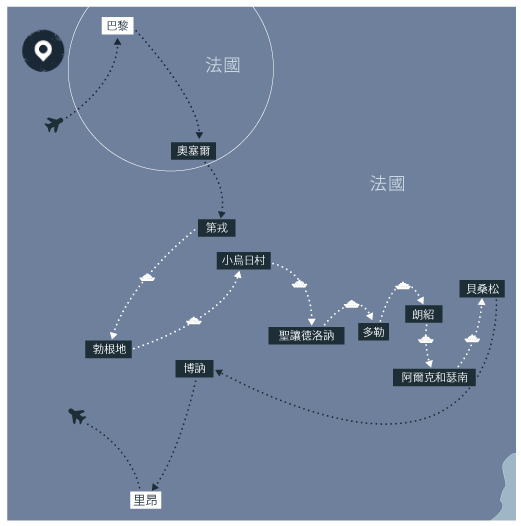 BigMap