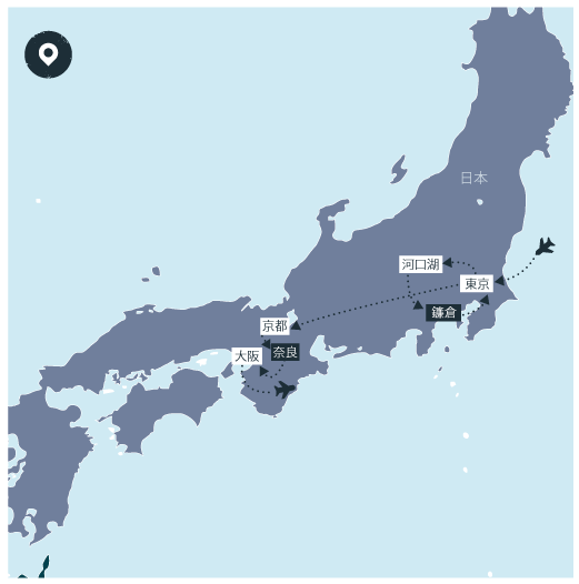 BigMap