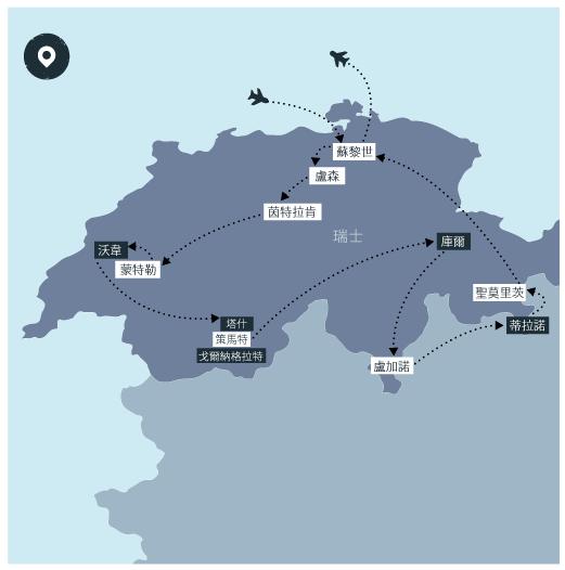 BigMap